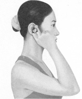 耳鸣-耳痛按摩部位图解