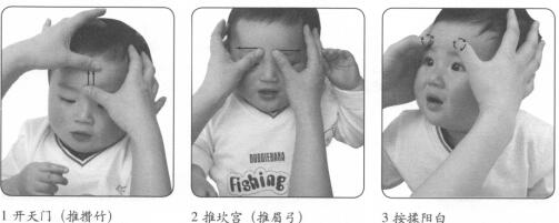 婴幼儿养肝明目按摩部位图解
