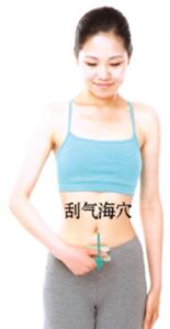 腹胀刮痧部位图解