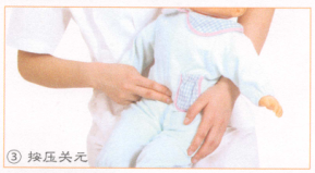 小儿腹泻按摩部位图解