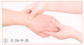 心力衰竭按摩部位图解