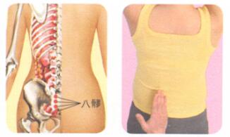 慢性盆腔炎按摩部位图解