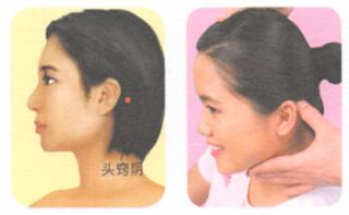 眩晕按摩部位图解