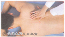 肥胖症按摩部位图解