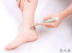 补肾强身艾灸哪个部位图解