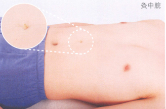 腹痛艾灸哪个部位图解