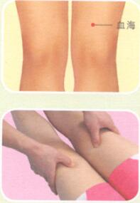 月经不调按摩部位图解