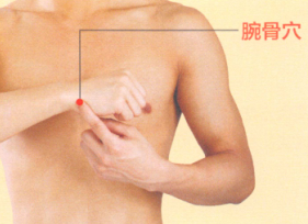 手腕痛艾灸哪个部位图解