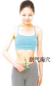 痛经刮痧部位图解