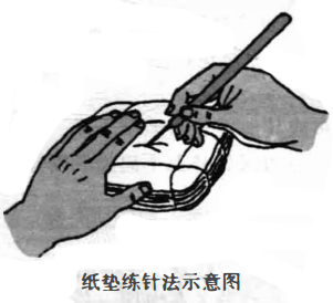 钩针指力和手法的练习