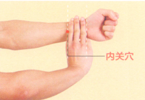 心律失常艾灸哪个部位图解