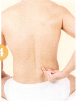 糖尿病拔罐部位图解