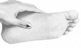 颈椎病按摩部位图解