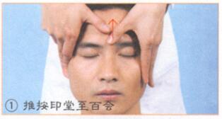 健忘按摩部位图解