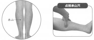 小腿肚抽筋按摩部位图解