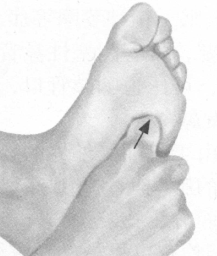 咳喘病按摩部位图解