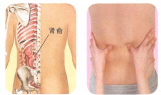 遗精按摩部位图解