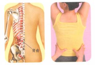 痔疮按摩部位图解