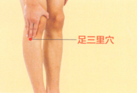 产后腹痛艾灸哪个部位图解