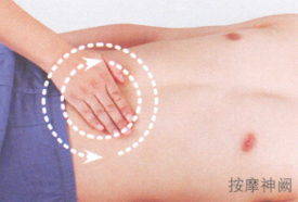 便秘艾灸哪个部位图解