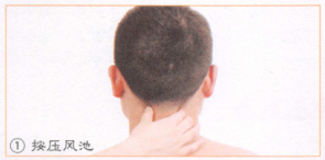 扁挑体炎按摩部位图解