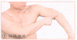 脂肪肝按摩部位图解