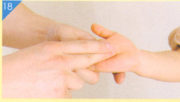 小儿扁桃体炎按摩部位图解