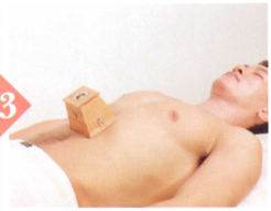 痛风艾灸哪个部位图解