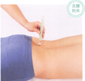 腰肌劳损艾灸哪个部位图解