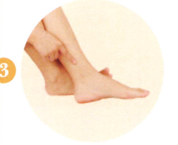 更年期综合征艾灸哪个部位图解