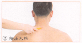 湿疹-荨麻疹按摩部位图解