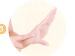 调经止带艾灸哪个部位图解