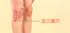 子宫脱垂艾灸哪个部位图解