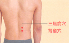 小便不利艾灸哪个部位图解