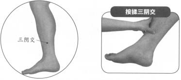 不育症按摩部位图解