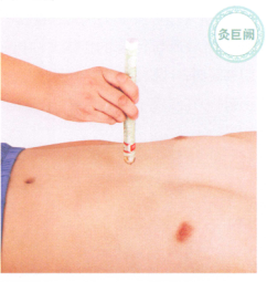 心律失常艾灸哪个部位图解