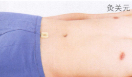 眩晕艾灸哪个部位图解