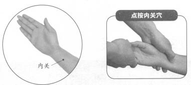 食欲减退按摩部位图解