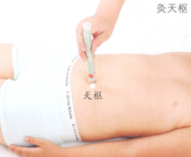 小儿疳积艾灸哪个部位图解