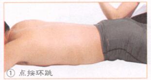 下肢酸沉按摩部位图解