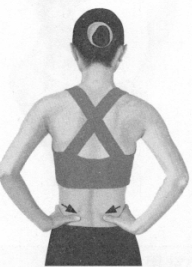 失眠症按摩部位图解