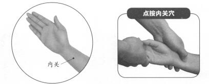 胃痛按摩部位图解