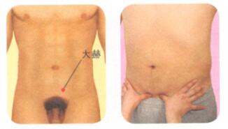 性欲亢进按摩部位图解