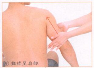 减肥按摩部位图解