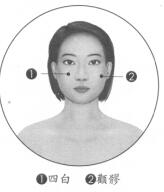 抚平脸部细纹按摩部位图解