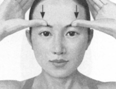 近视按摩部位图解