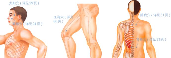黄褐斑按摩部位图解