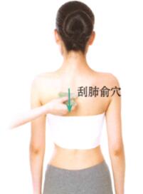 酒槽鼻刮痧部位图解