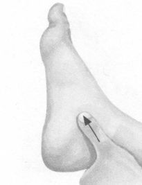 痛经按摩部位图解