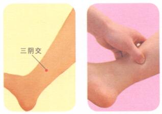 慢性盆腔炎按摩部位图解